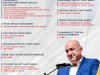 Gider; “Çanakkale’ye 23 hekim kadrosu tahsis edildi”